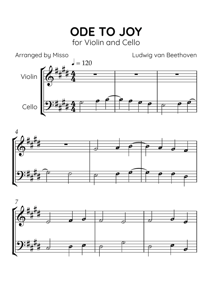 Ode to Joy - Violin and Cello in E Major - Beginner Level Letter Names - Sheet Music String Duet scores gallery preview page 1