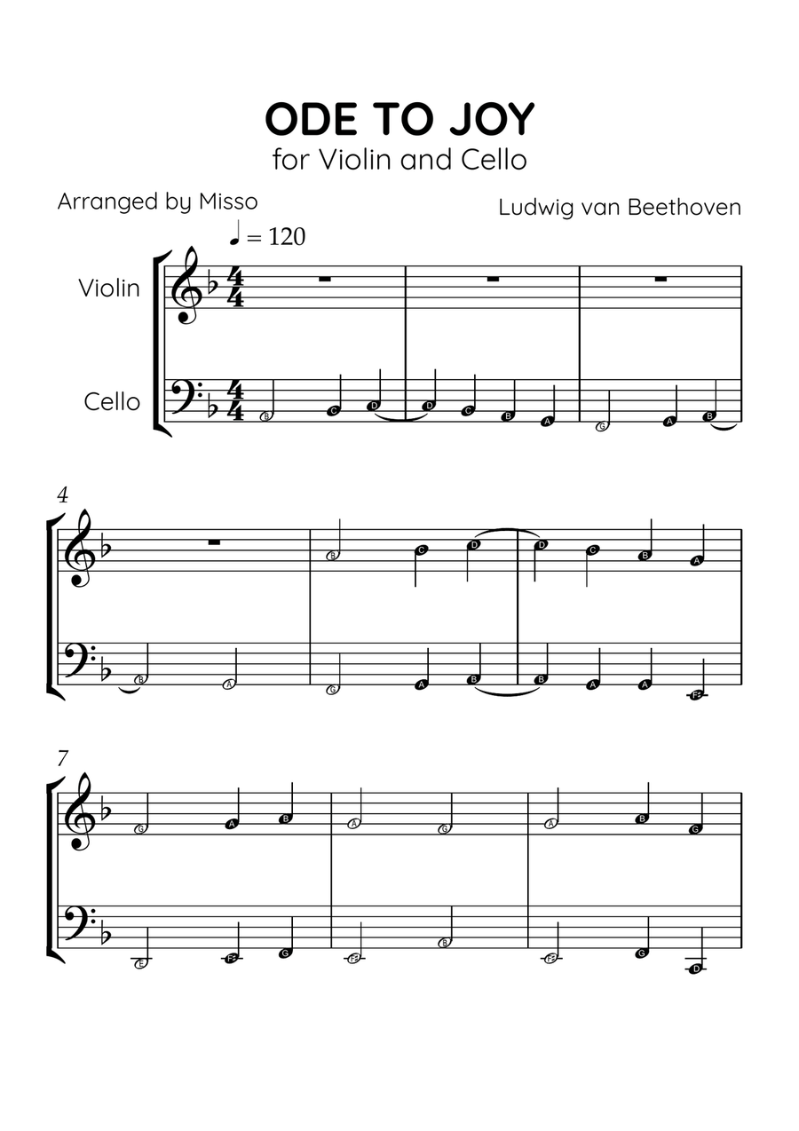 Ode to Joy - Violin and Cello in F Major - Beginner Level Letter Names - Sheet Music String Duet scores gallery preview page 1