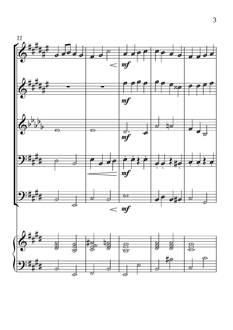 Ode To Joy - Brass Quintet and Piano in E Major - Beginner Level Letter Names Brass Quintet scores gallery preview page 3