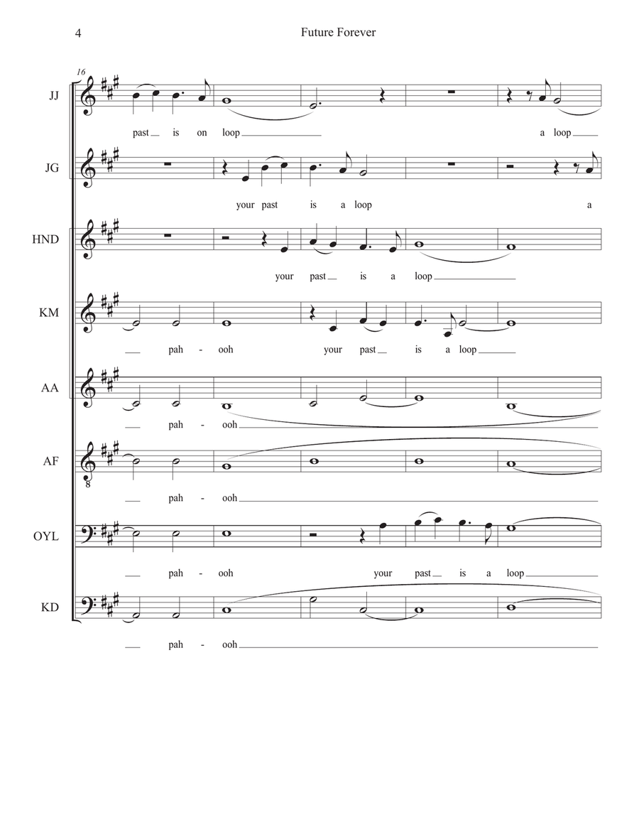 Future Forever Future Forever Divisi scores gallery preview page 4
