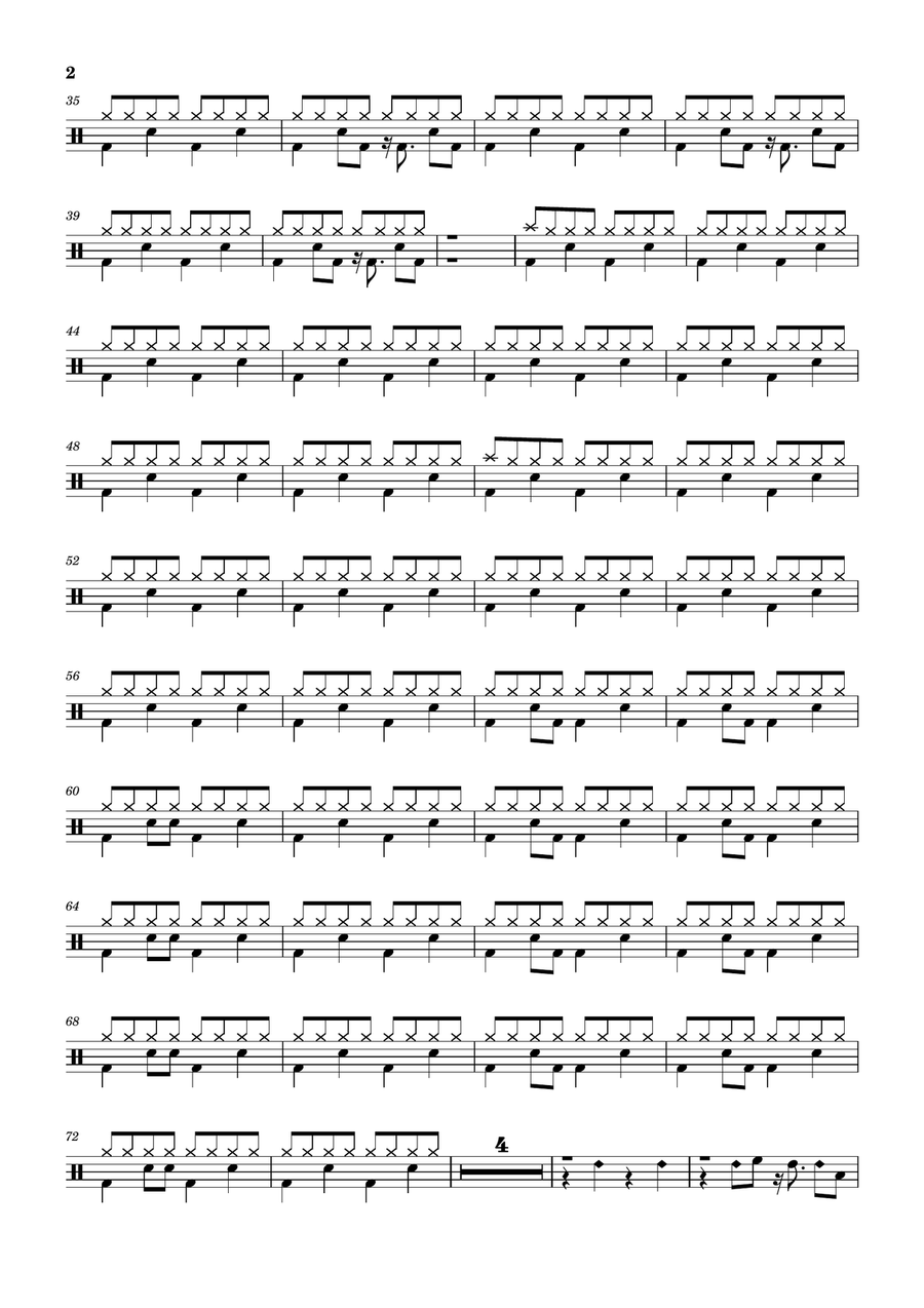Boys Boys Boys Boys Boys Boys Drum Set scores gallery preview page 2