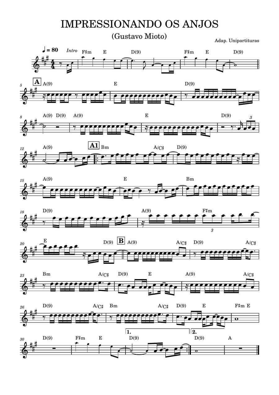 Impressionando Os Anjos - Partitura melodia com cifra Piano Solo scores gallery preview page 1