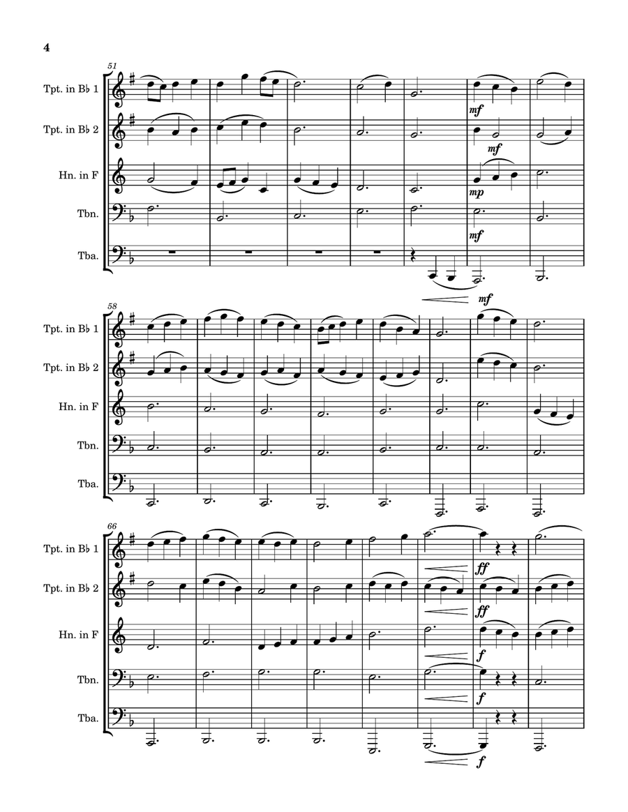 Hora Increíble- Awesome hour Brass Quintet scores gallery preview page 4