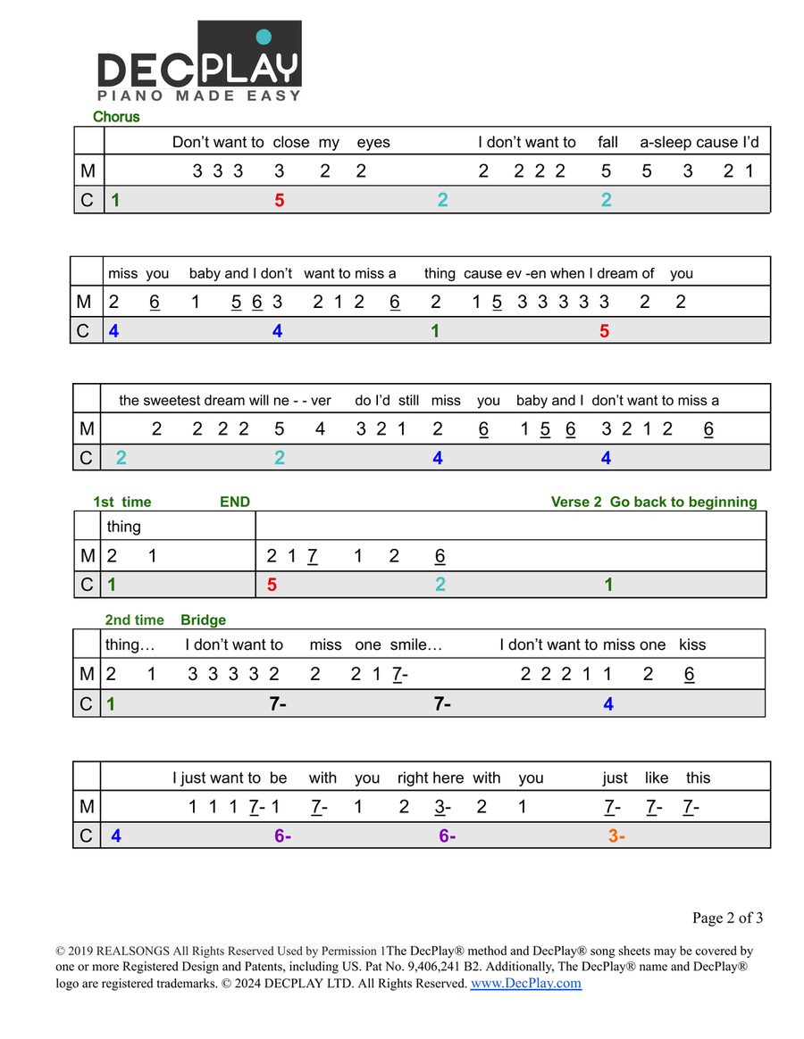I Don't Want To Miss A Thing Easy Piano scores gallery preview page 2