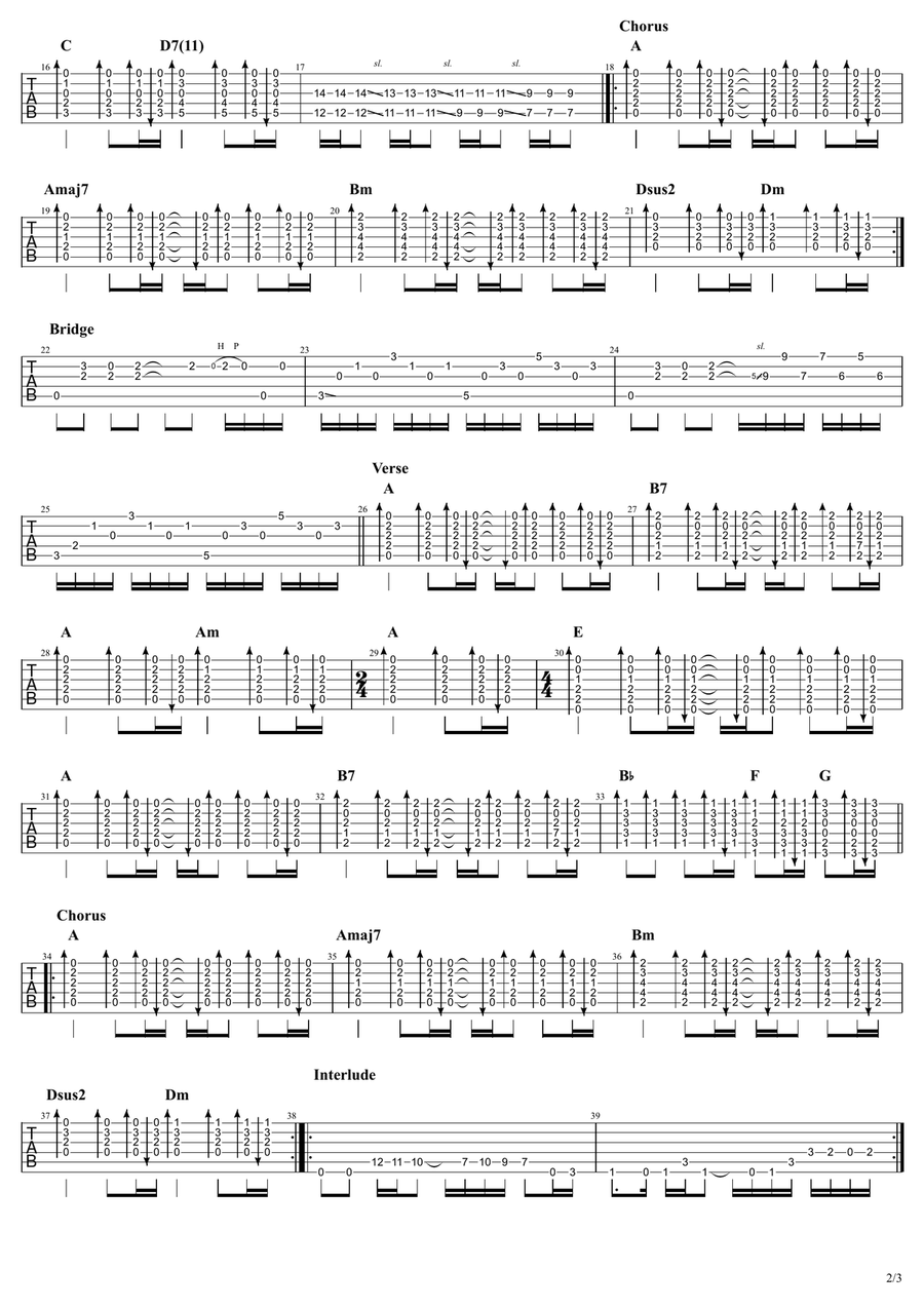 The Greatest View The Greatest View Acoustic Guitar scores gallery preview page 2