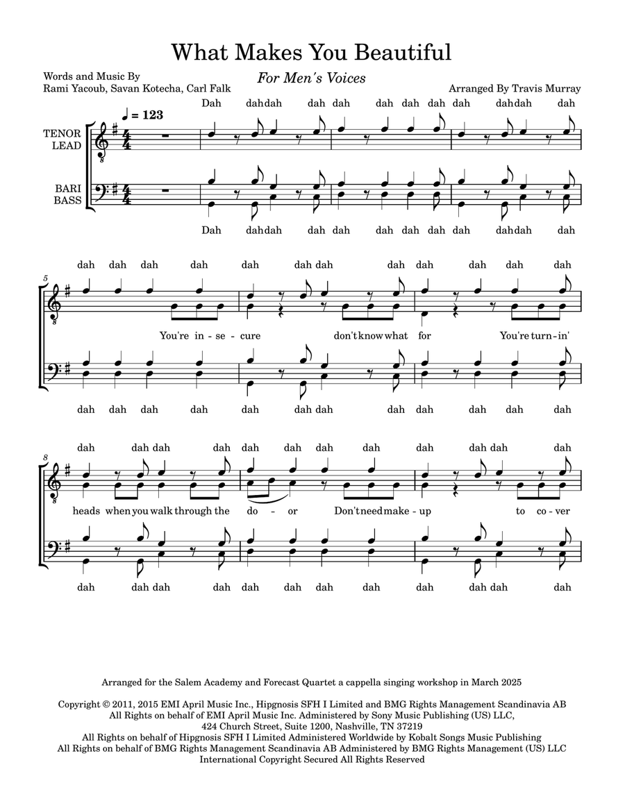 What Makes You Beautiful What Makes You Beautiful TTBB scores gallery preview page 1