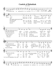 Canticle of Habakkuk (Gregorian Chant)