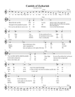 Canticle of Zechariah (Benedictine Chant)