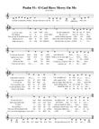 Psalm 51 - O God Have Mercy on Me (Gregorian Chant)