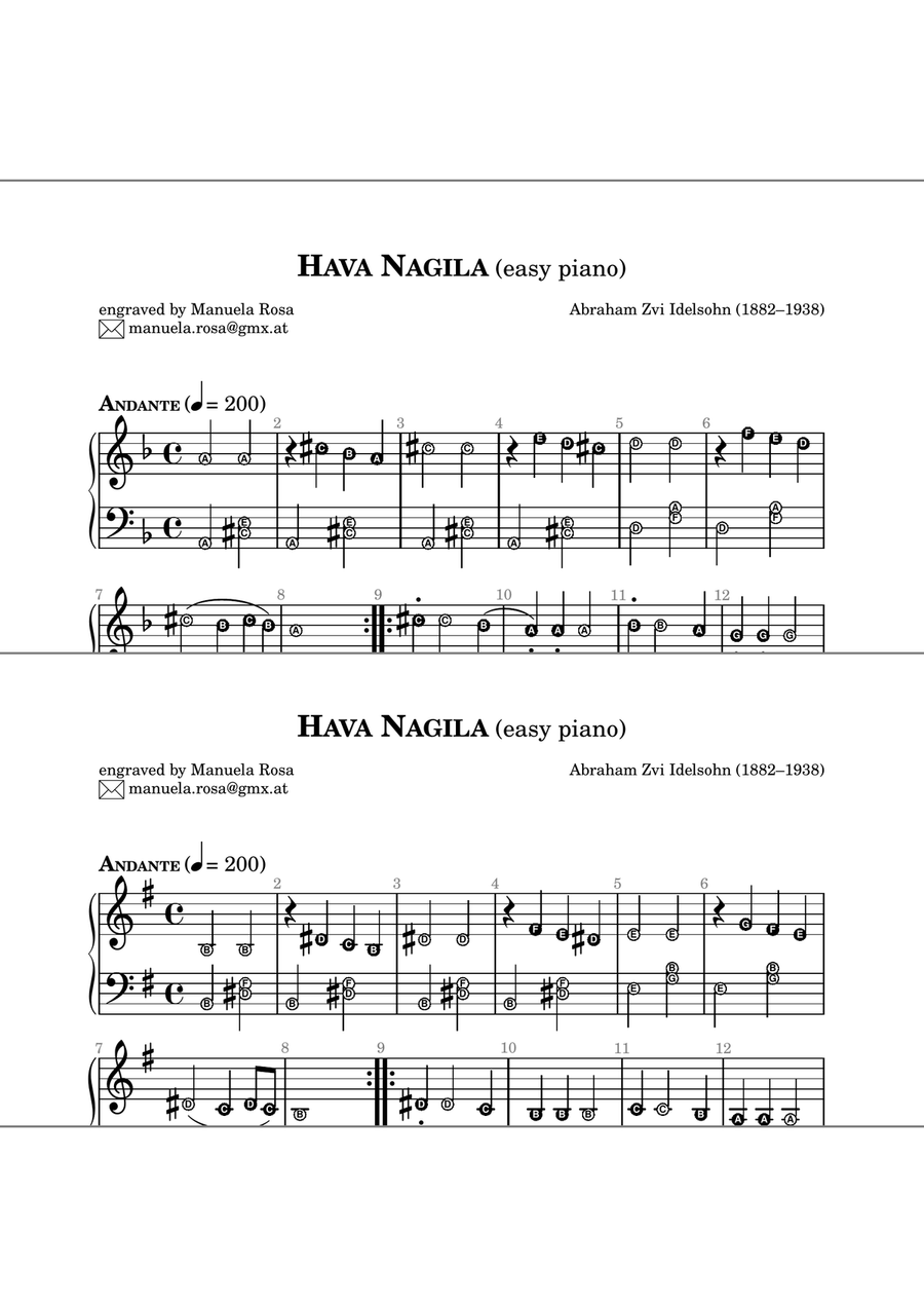 Hava Nagila (easy piano version) Piano Method scores gallery preview page 4