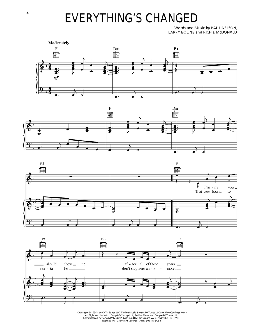 Everything's Changed Everything's Changed Piano, Vocal, Guitar scores gallery preview page 1