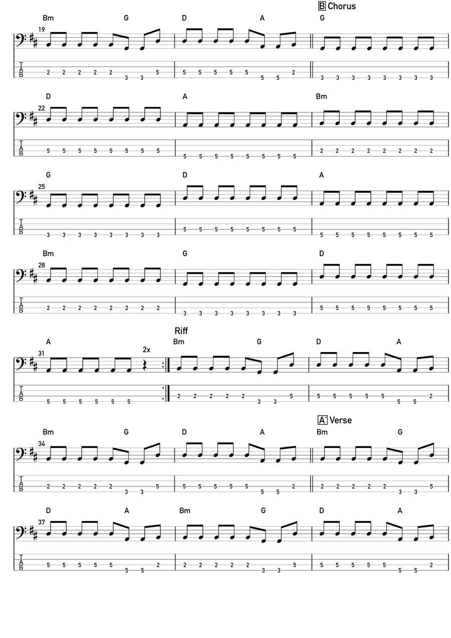 Try Acoustic Guitar scores gallery preview page 2
