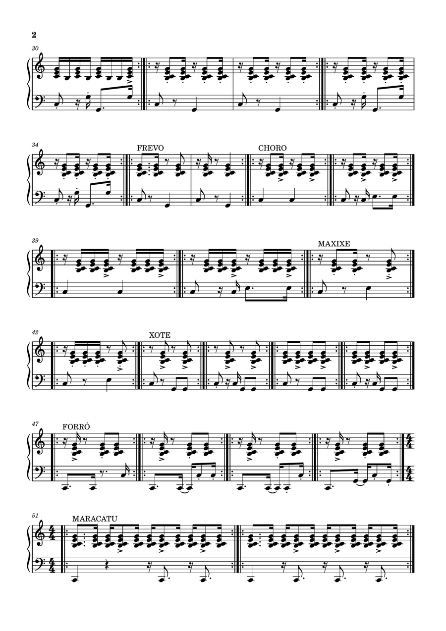 Brazilian Rhythms Brazilian Rhythms Piano Solo scores gallery preview page 2