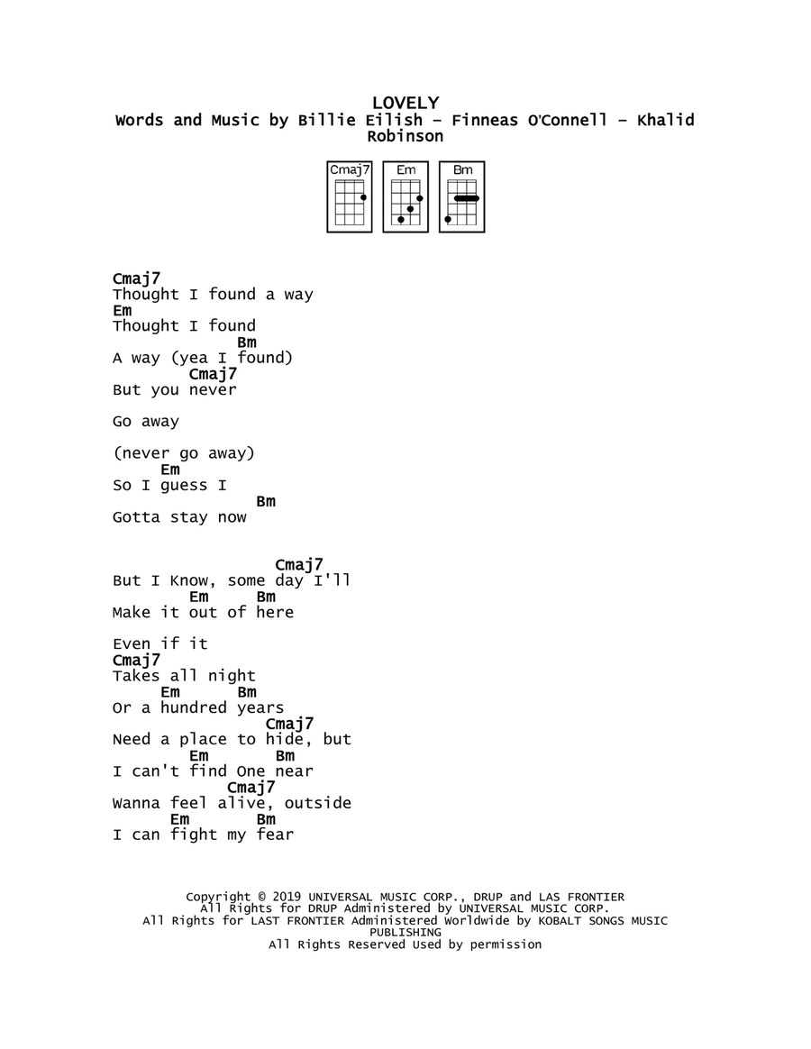 Lovely Lovely Ukulele scores gallery preview page 1