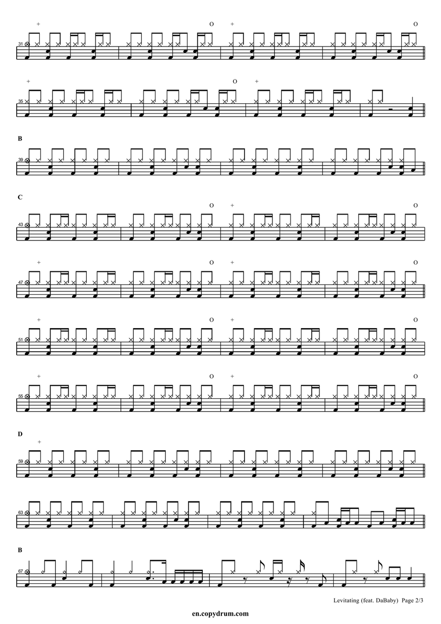Levitating (Feat. Dababy) Drum Set scores gallery preview page 2