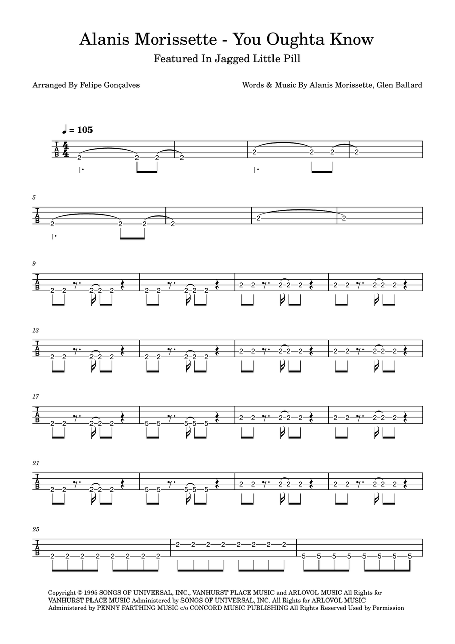 You Oughta Know You Oughta Know Acoustic Guitar scores gallery preview page 1