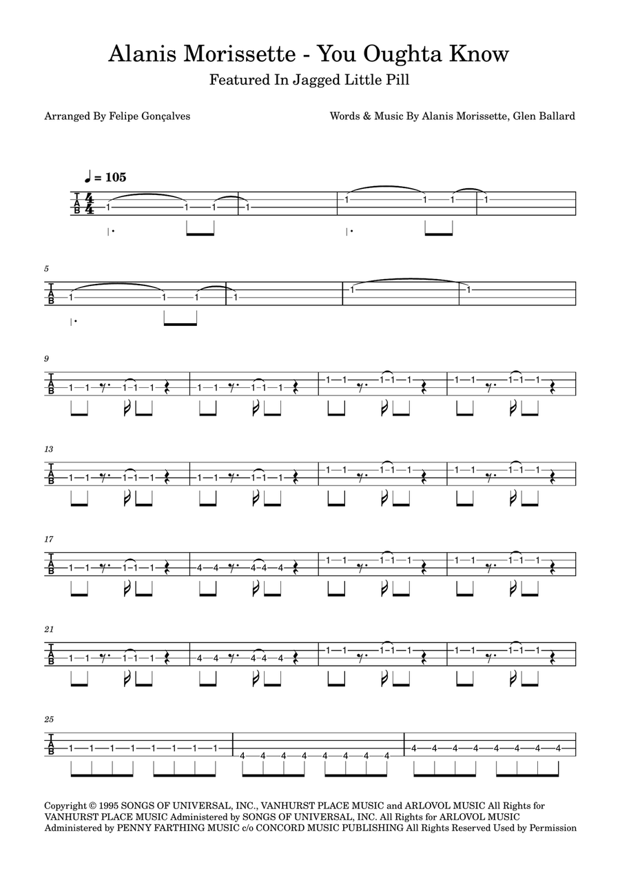 You Oughta Know You Oughta Know Acoustic Guitar scores gallery preview page 1