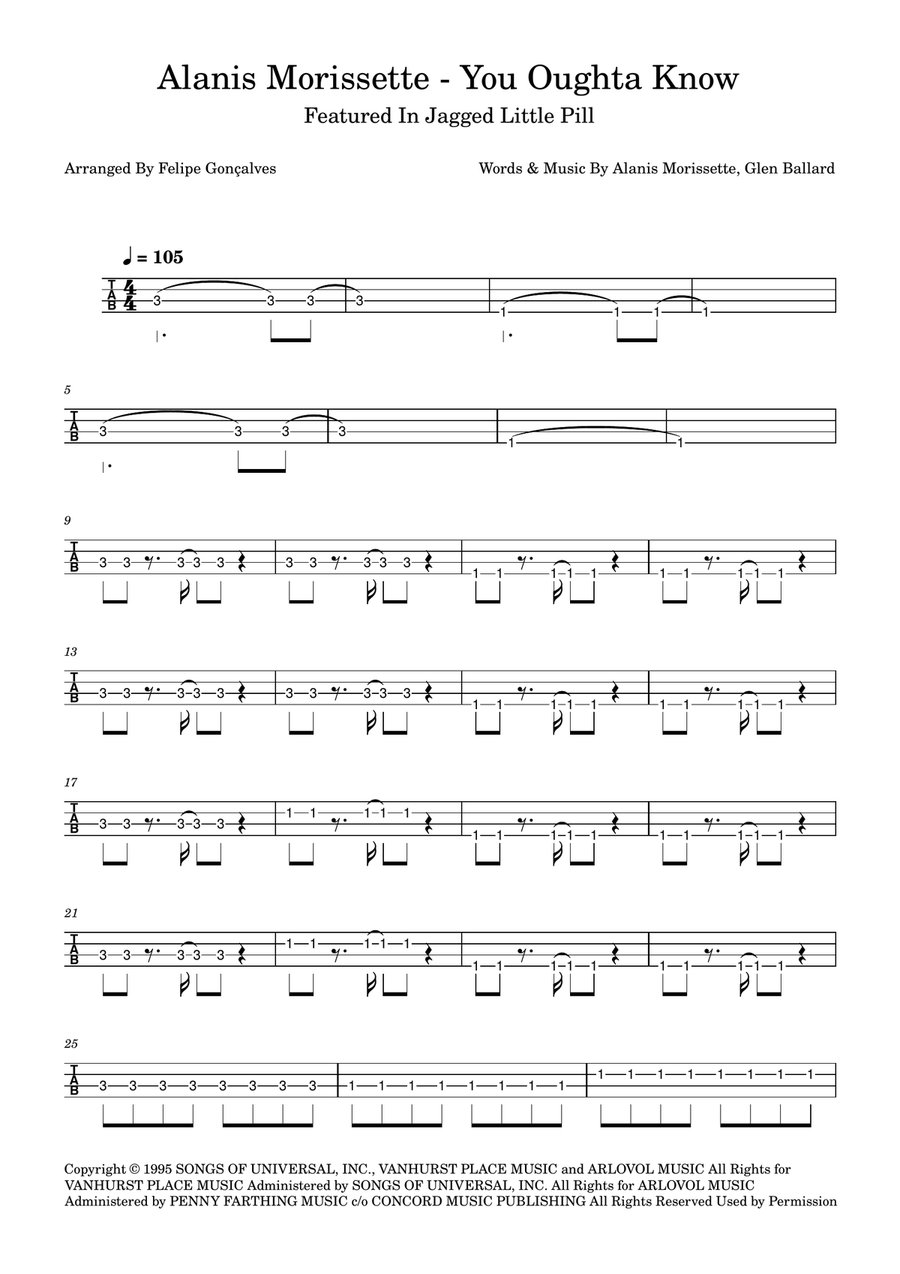 You Oughta Know You Oughta Know Acoustic Guitar scores gallery preview page 1