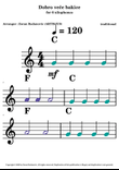 Dobro veče bakice - lead sheet