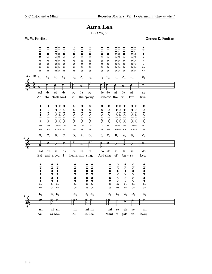 Aura Lea - Recorder Fingering & Solfège (C Major, German Fingering) Soprano Recorder scores gallery preview page 1