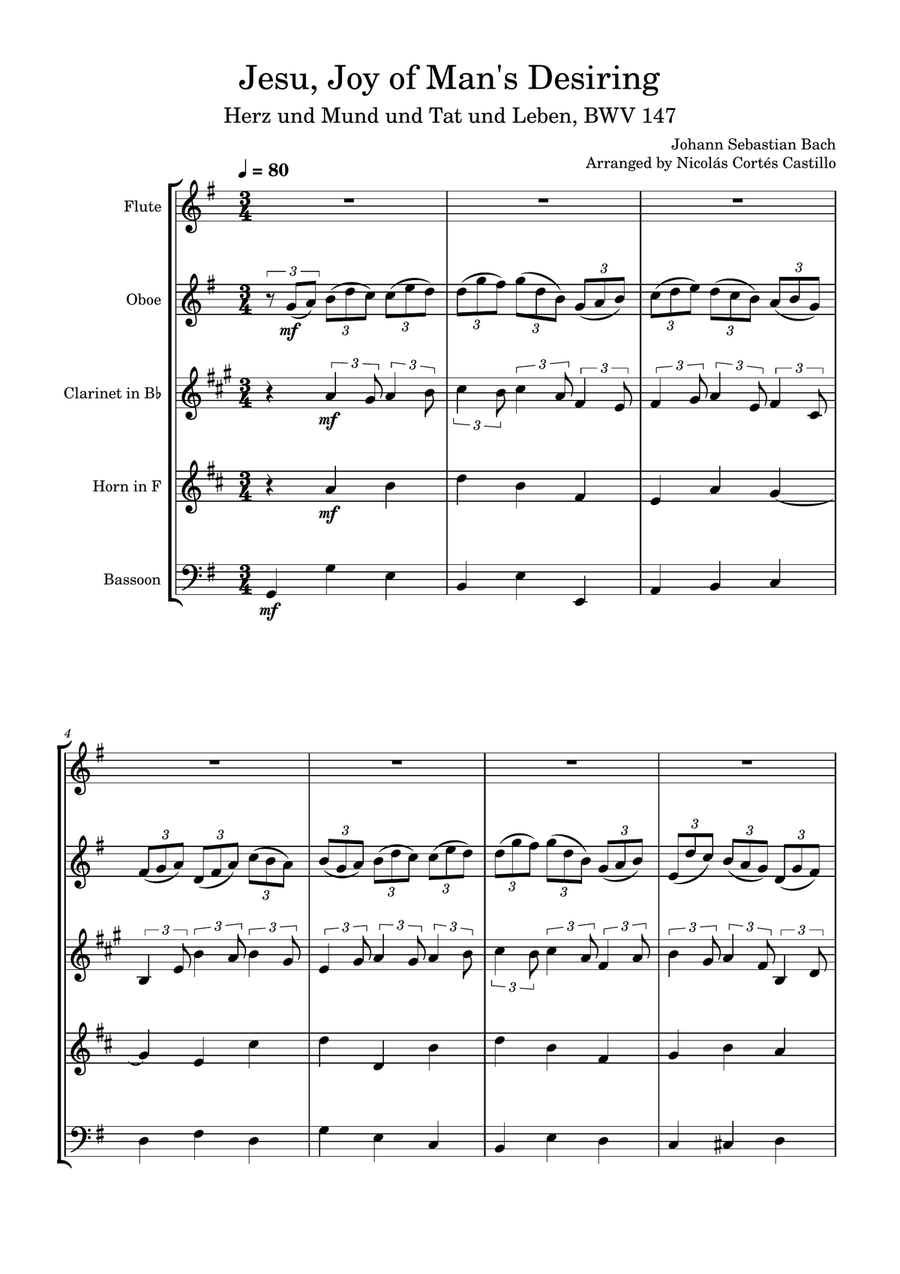 Jesu, Joy of Man's Desiring Woodwind Quintet scores gallery preview page 2