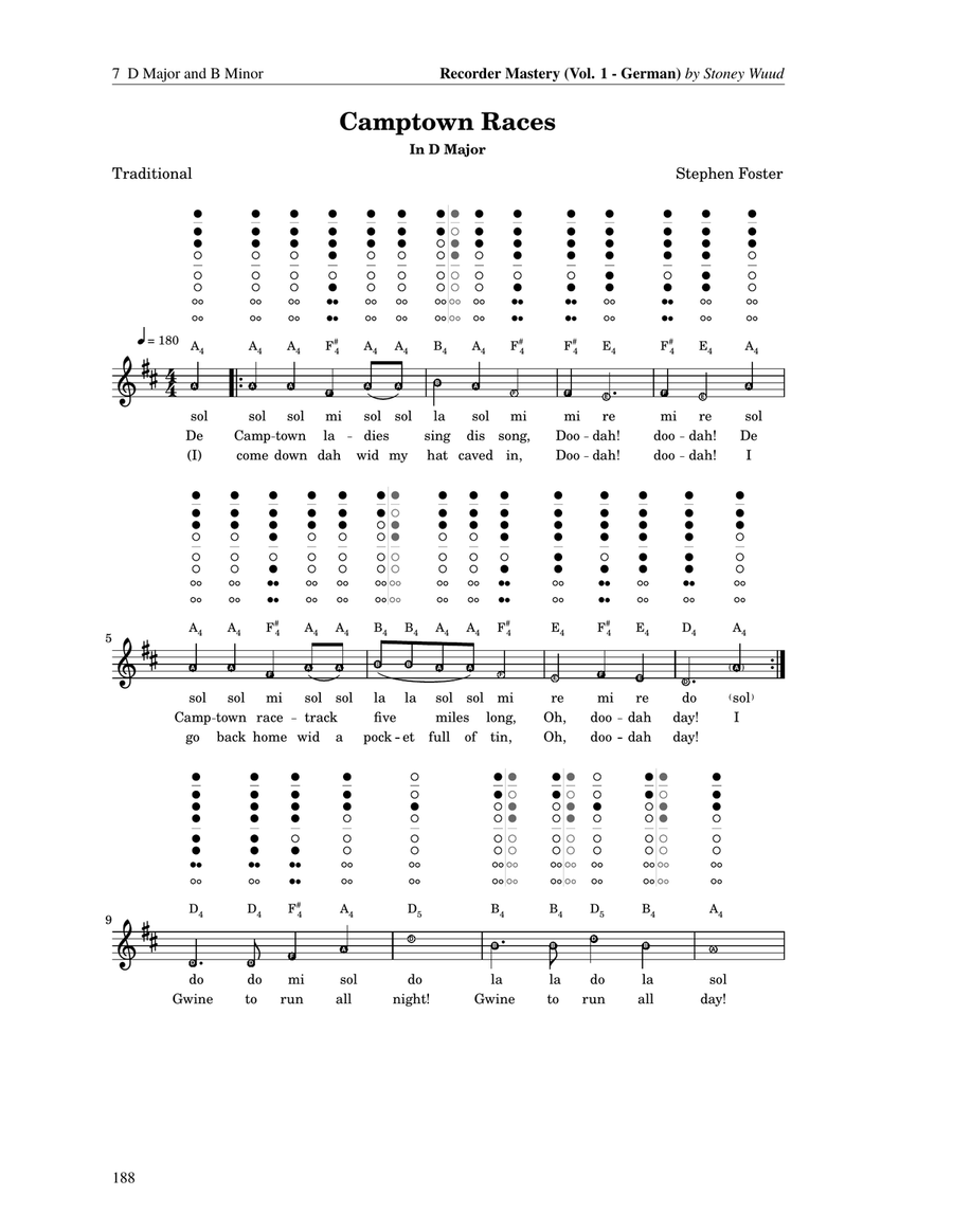 Camptown Races - Recorder Fingering & Solfège Edition (D Major, German Fingering) Soprano Recorder scores gallery preview page 1