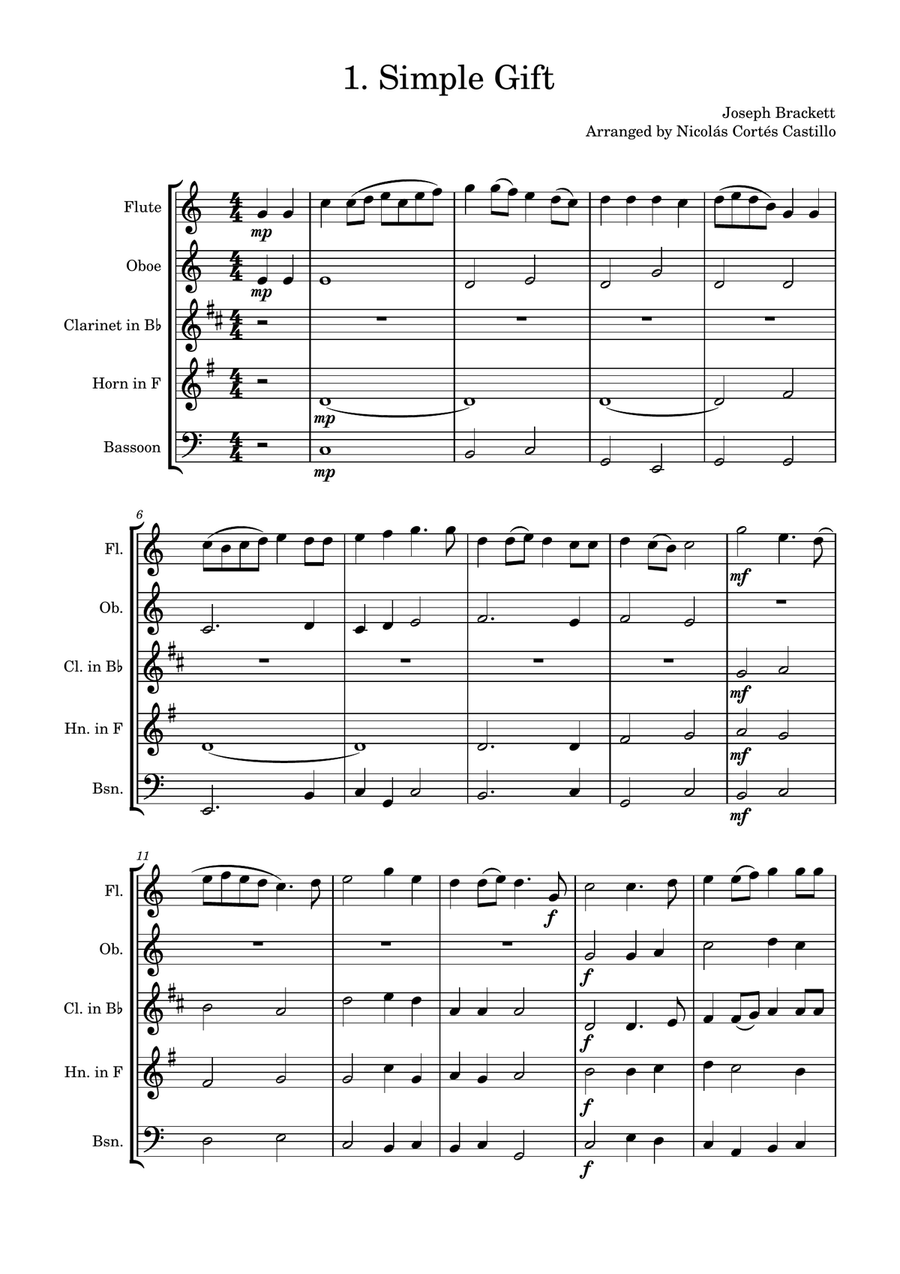 Sacred Music for Easter and Holy Week for Woodwind Quintet Woodwind Quintet scores gallery preview page 2
