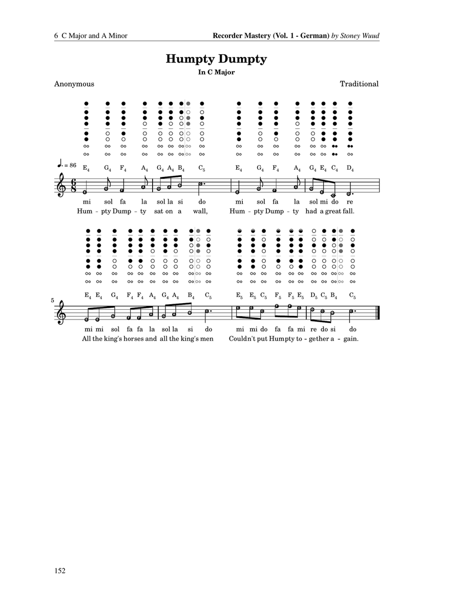 Humpty Dumpty - Recorder Fingering & Solfège (C Major, German Fingering) Soprano Recorder scores gallery preview page 1
