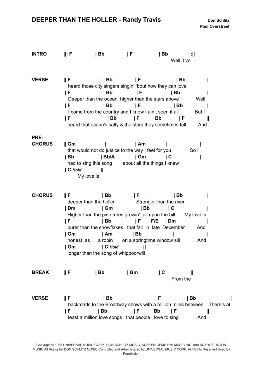 Deeper Than The Holler Deeper Than The Holler Acoustic Guitar scores gallery preview page 1