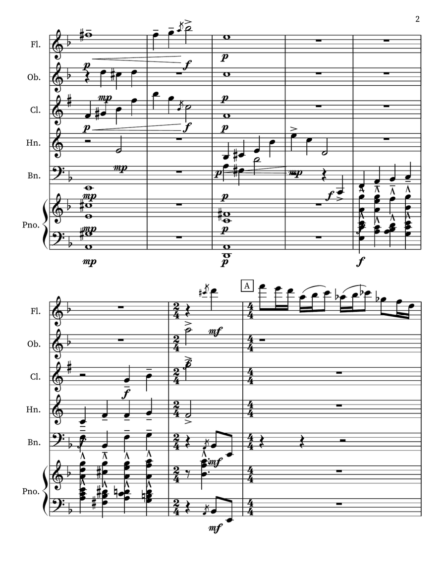 Like A Satuday In April Small Ensemble - Digital Sheet Music page 2