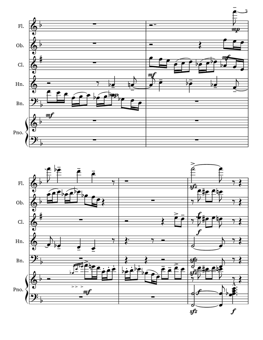 Like A Satuday In April Small Ensemble - Digital Sheet Music page 3
