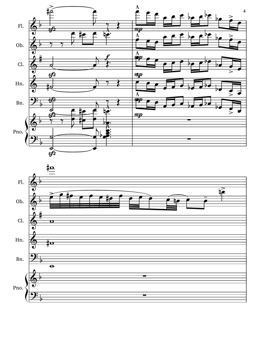 Like A Satuday In April Small Ensemble - Digital Sheet Music page 4