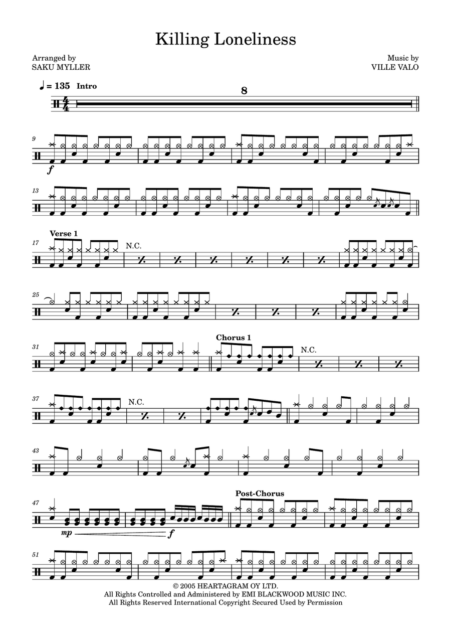 Killing Loneliness Killing Loneliness Drum Set scores gallery preview page 1