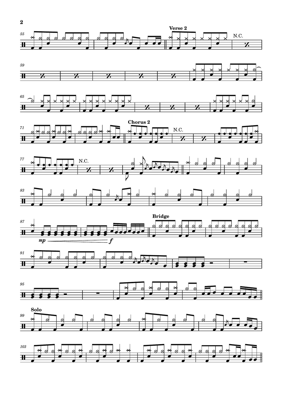 Killing Loneliness Killing Loneliness Drum Set scores gallery preview page 2