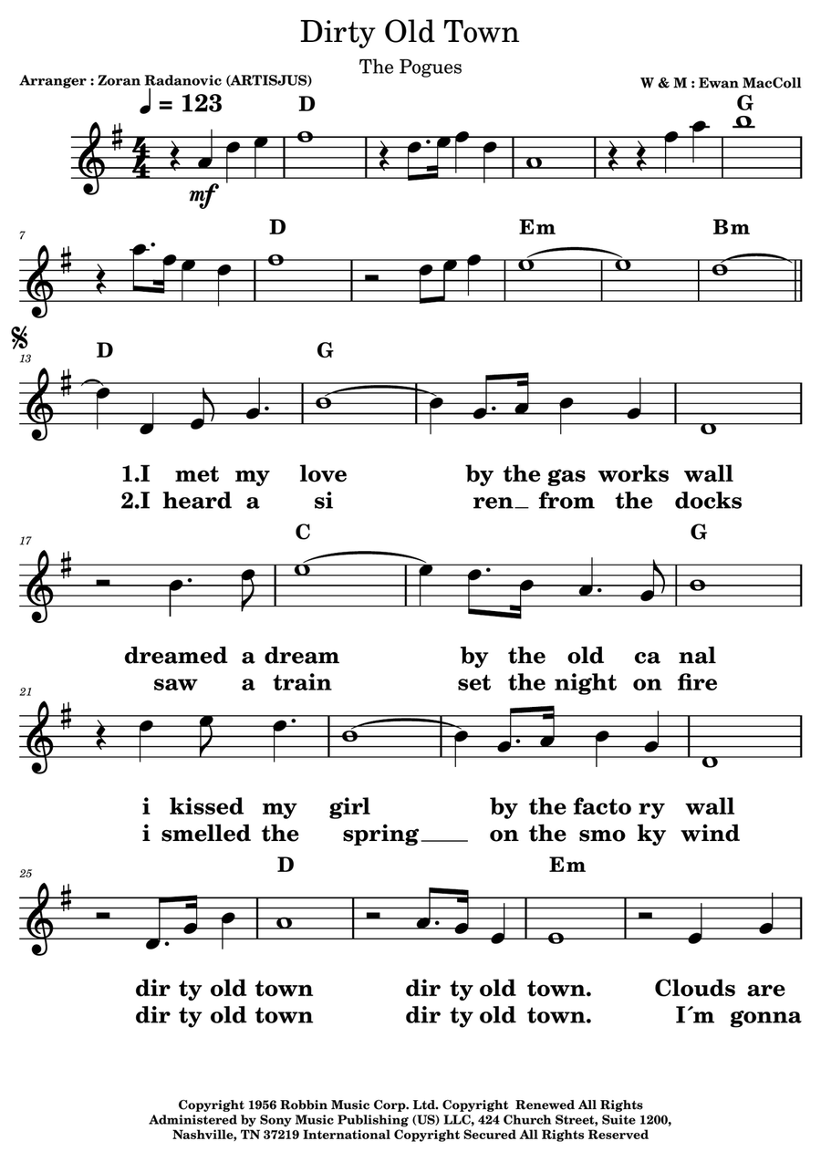Dirty Old Town Piano scores gallery preview page 1