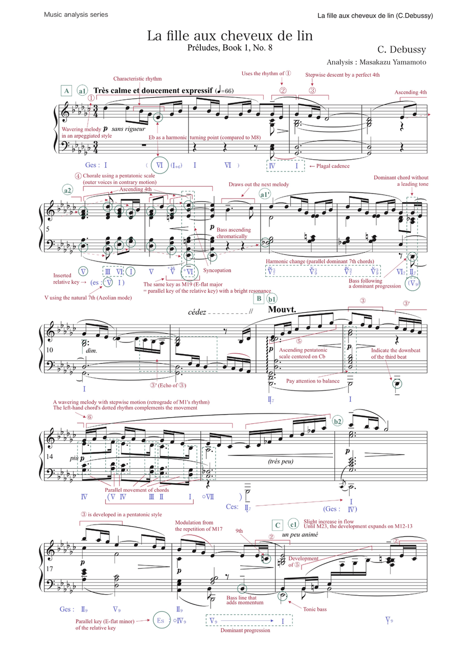 Debussy : 