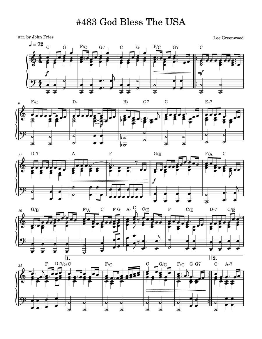 Proud To Be An American Piano Solo scores gallery preview page 1
