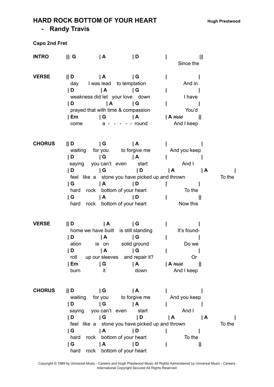 Hard Rock Bottom Of Your Heart Acoustic Guitar scores gallery preview page 1