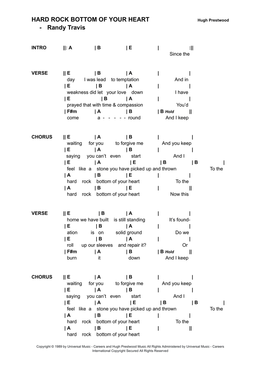 Hard Rock Bottom Of Your Heart Acoustic Guitar scores gallery preview page 1