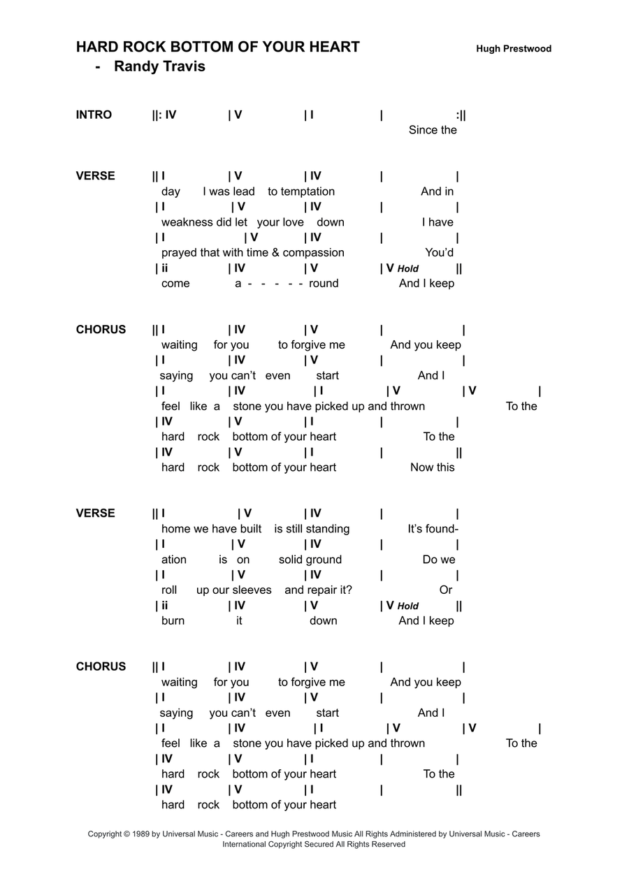 Hard Rock Bottom Of Your Heart Piano scores gallery preview page 1