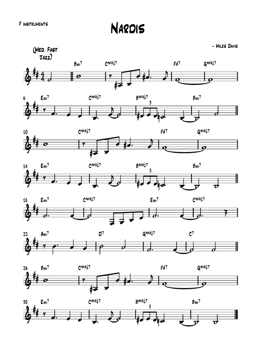 Nardis Nardis Horn Solo scores gallery preview page 1