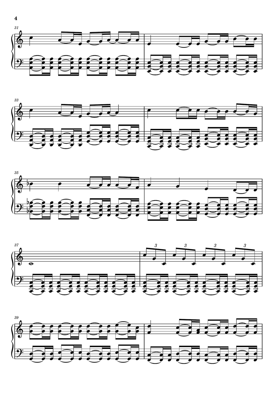 It's Still Rock And Roll To Me Piano Solo scores gallery preview page 4