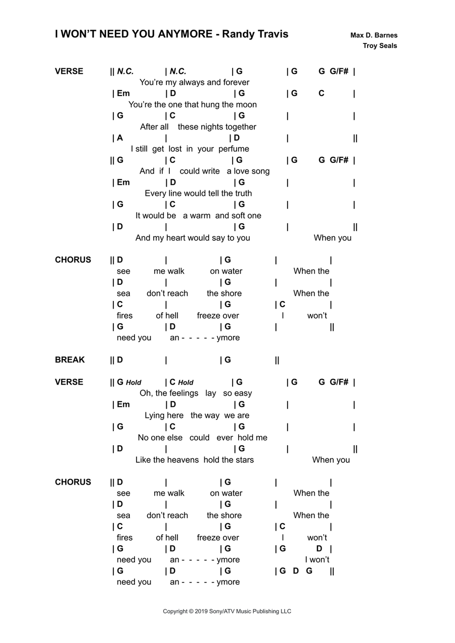 I Won't Need You Anymore Acoustic Guitar scores gallery preview page 1