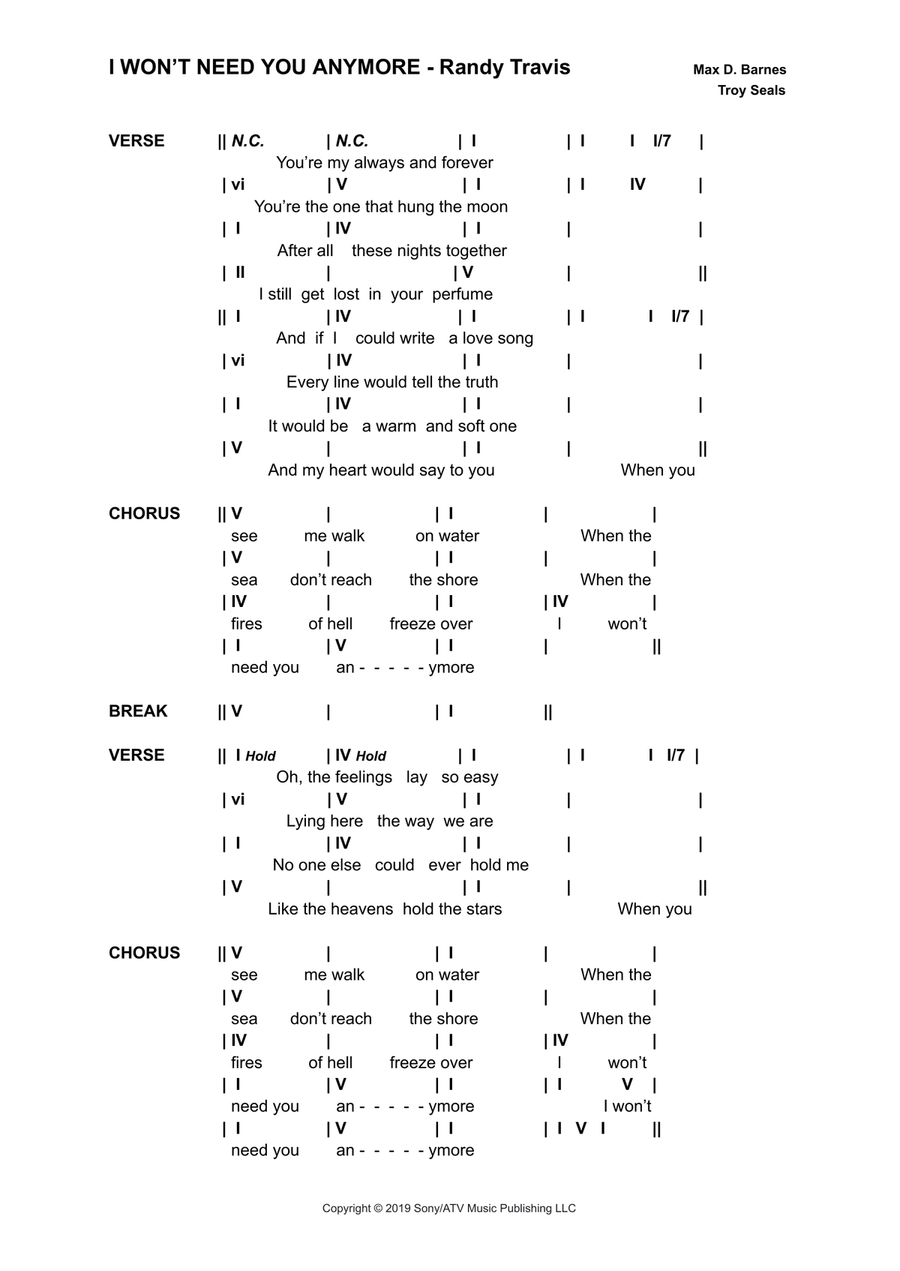 I Won't Need You Anymore Piano scores gallery preview page 1