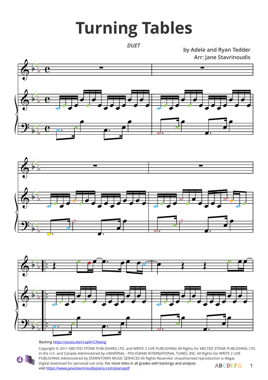 Turning Tables 1 Piano, 4-Hands scores gallery preview page 6