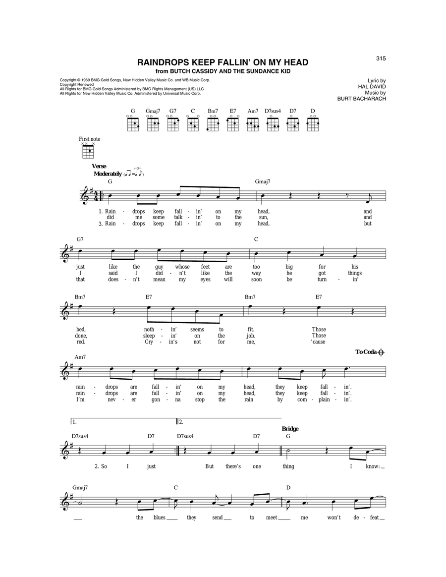 Raindrops Keep Fallin' On My Head Mandolin scores gallery preview page 1