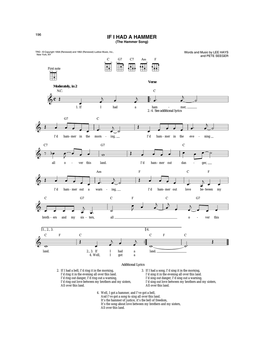 If I Had A Hammer (The Hammer Song) Mandolin scores gallery preview page 1