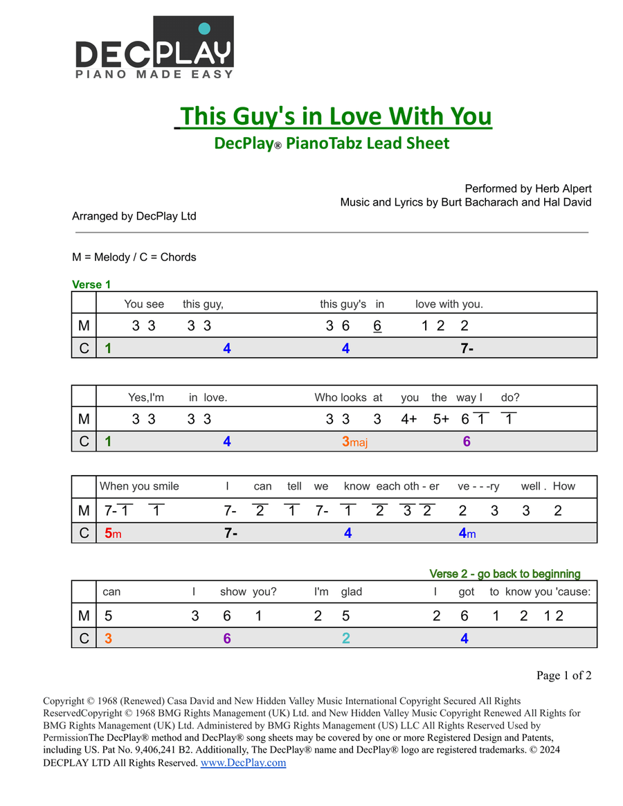 This Guy's In Love With You Easy Piano scores gallery preview page 1