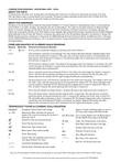 Climbing Scale Mountain: Viola Educational Pack
