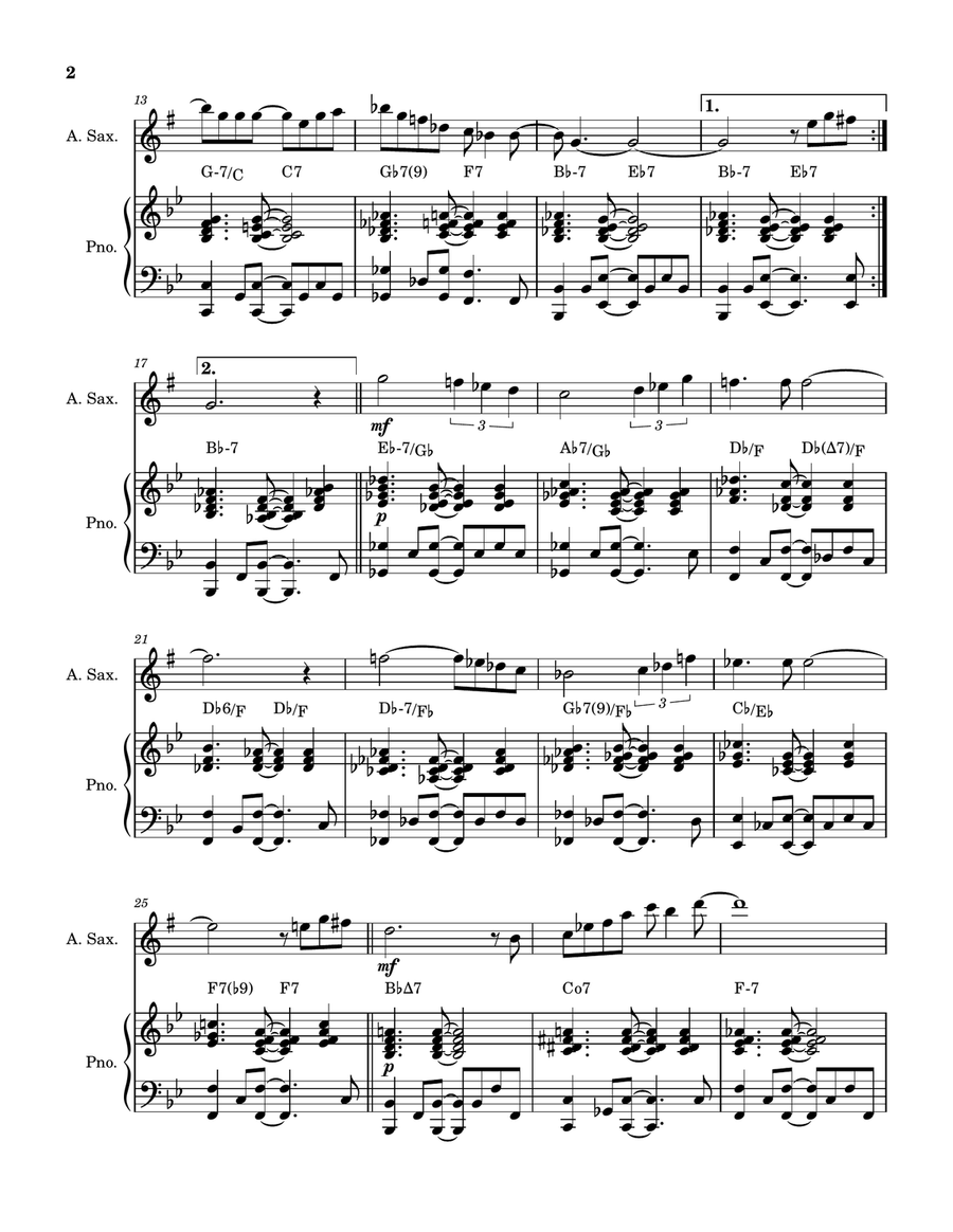 Wave Wave Alto Saxophone scores gallery preview page 2